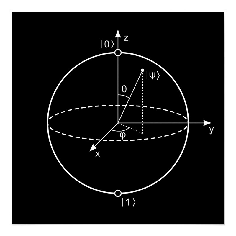 Что такое декогеренция в квантовых системах?