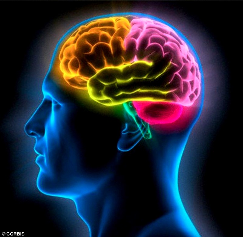 Как избежать переобучения нейросети?