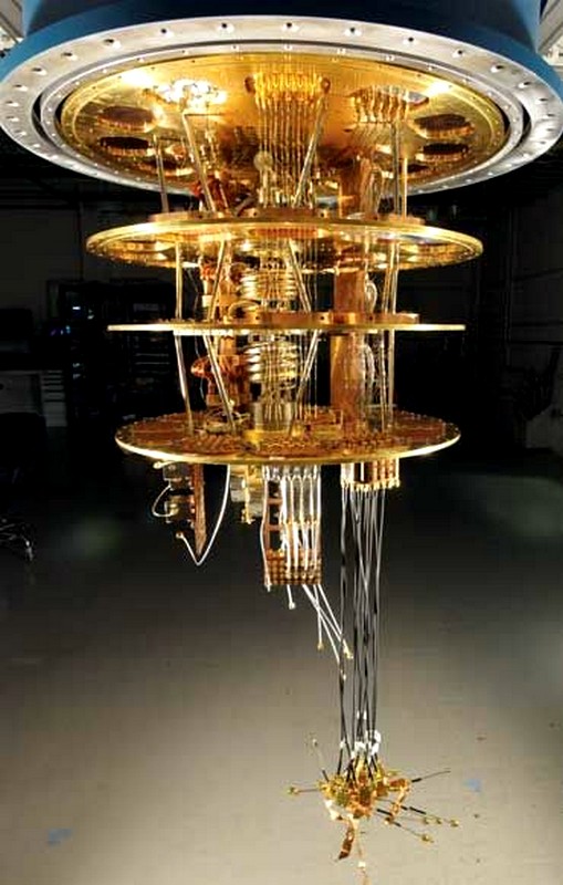 Какие типы квантовых вентилей существуют?