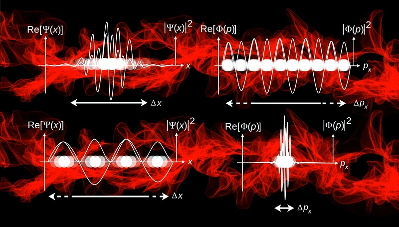 Что такое квантовый бит (кьюбит) и в чем его отличие от классического бита?